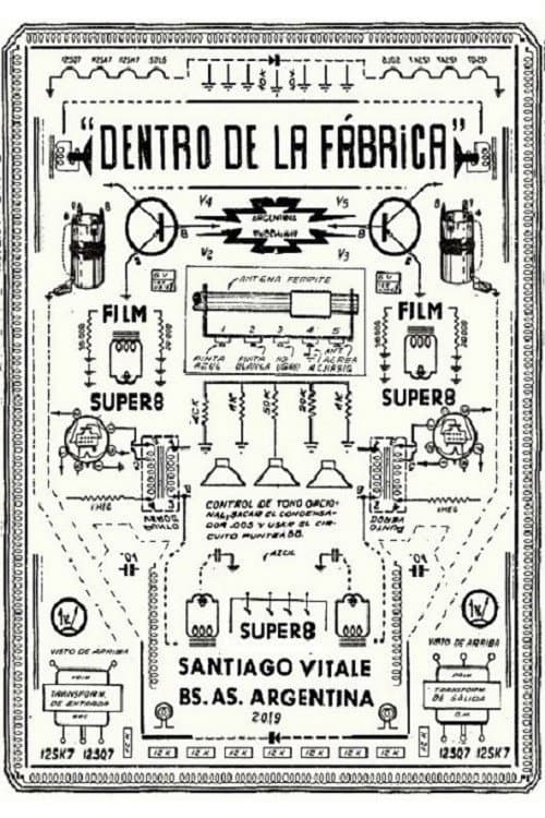 Dentro de la Fabrica backdrop