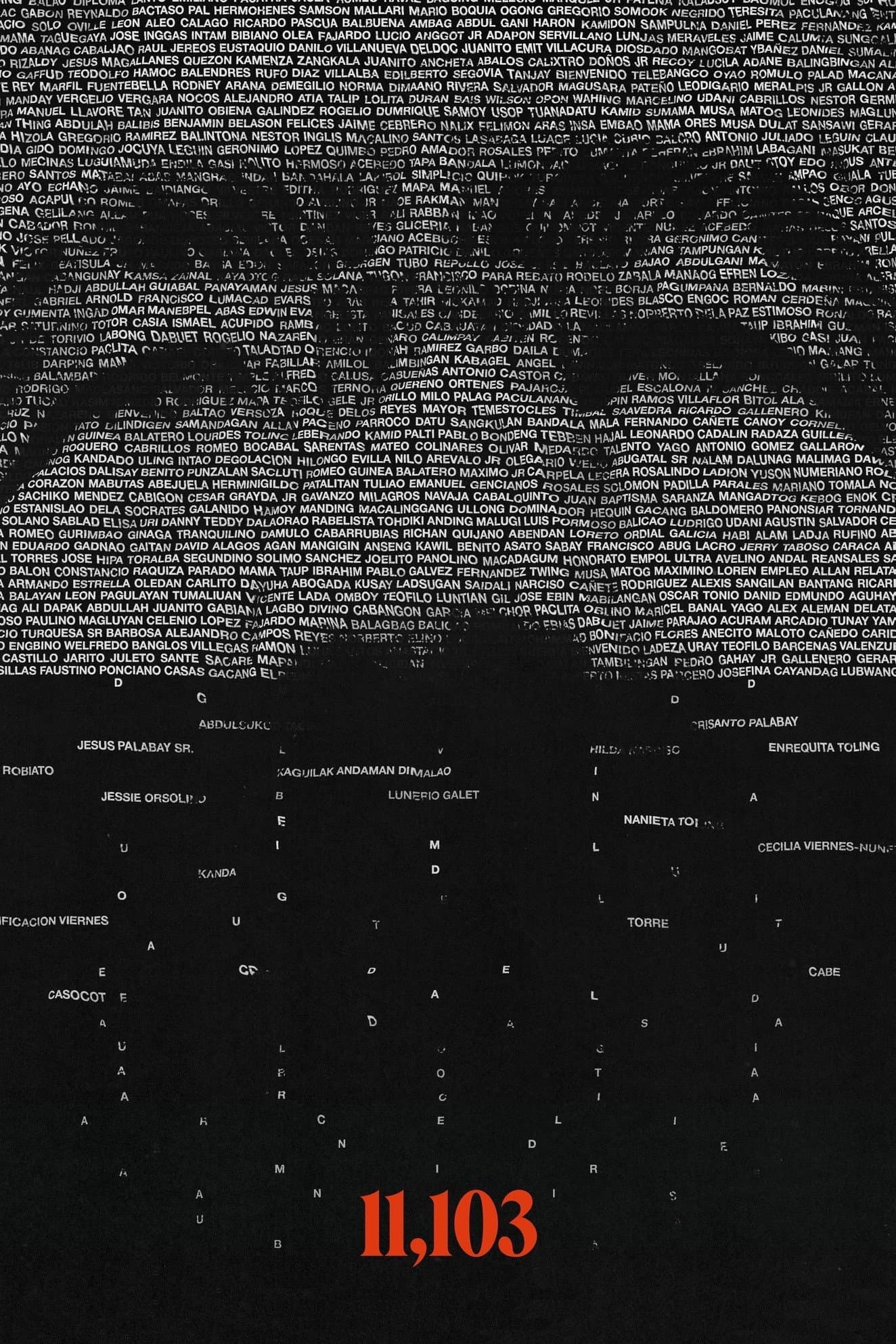 11,103 backdrop