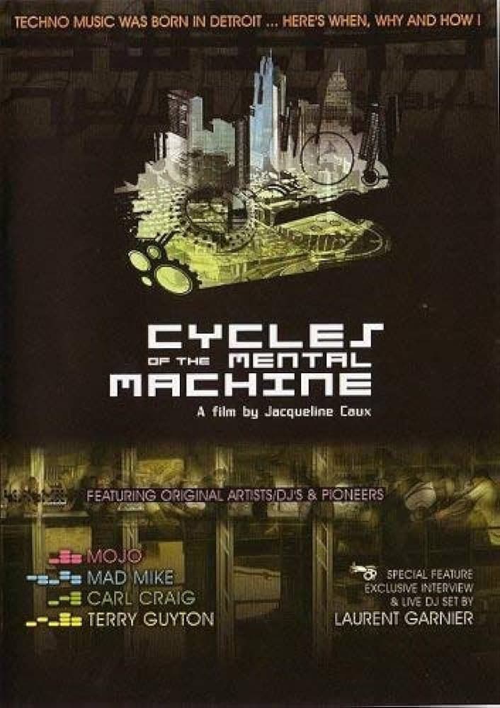 Cycles of the Mental Machine backdrop