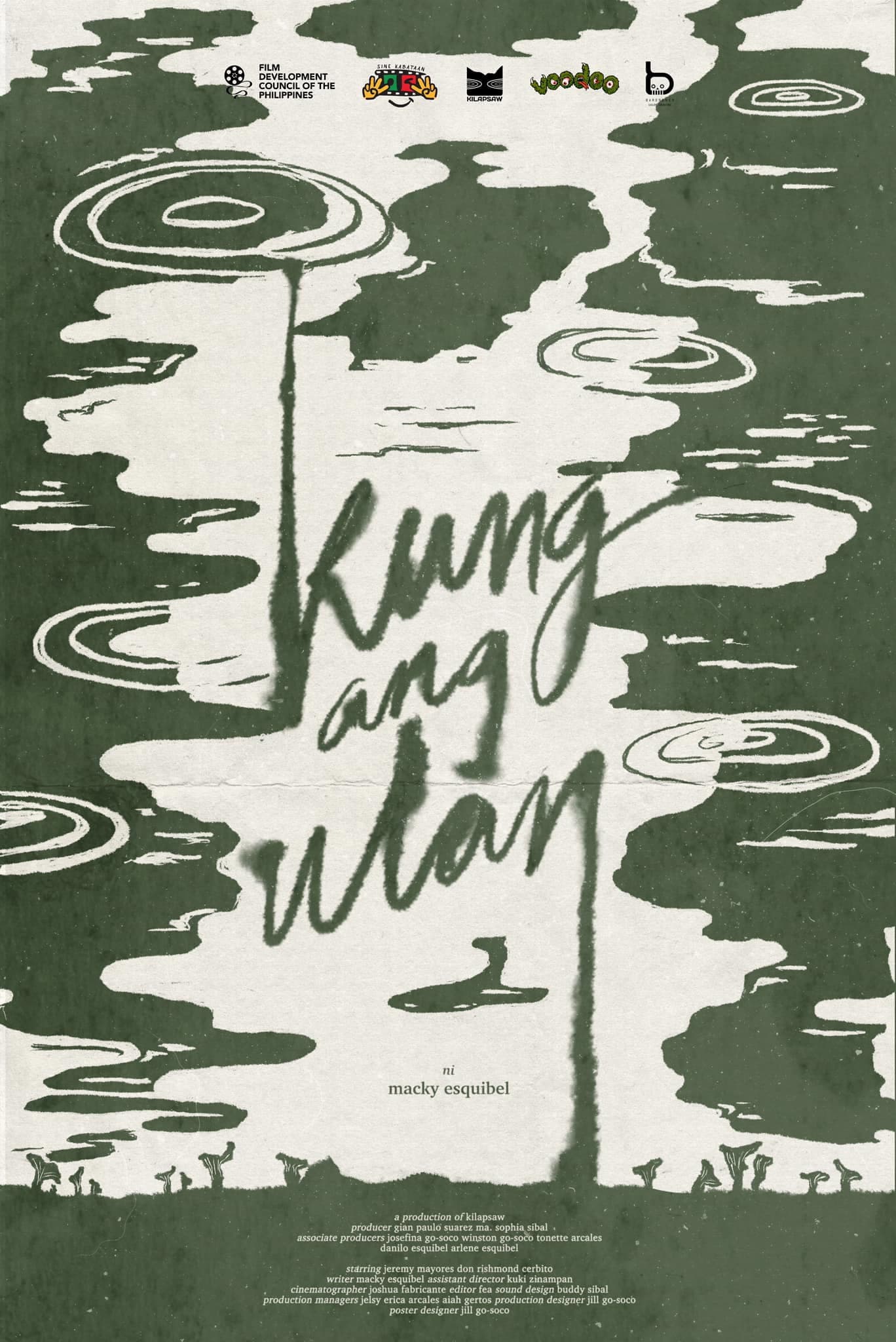 Kung ang Ulan backdrop