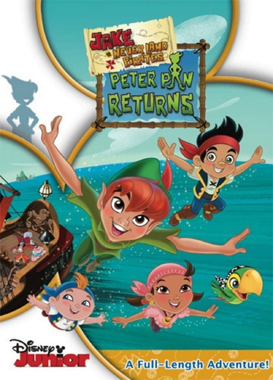 Jake and the Never Land Pirates: Peter Pan Returns backdrop