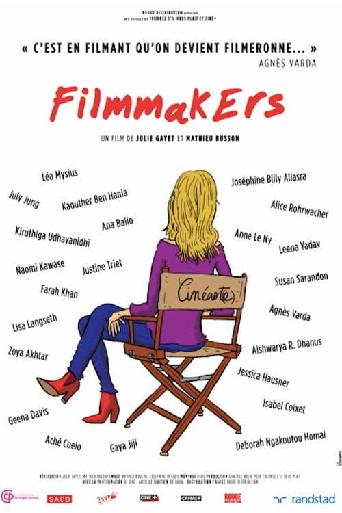 FilmmaKErs backdrop