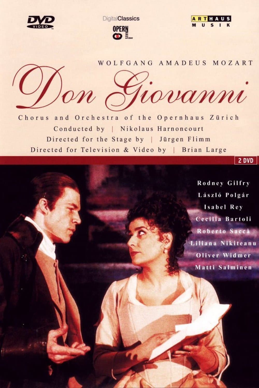 Mozart: Don Giovanni (Zurich Opera House) backdrop