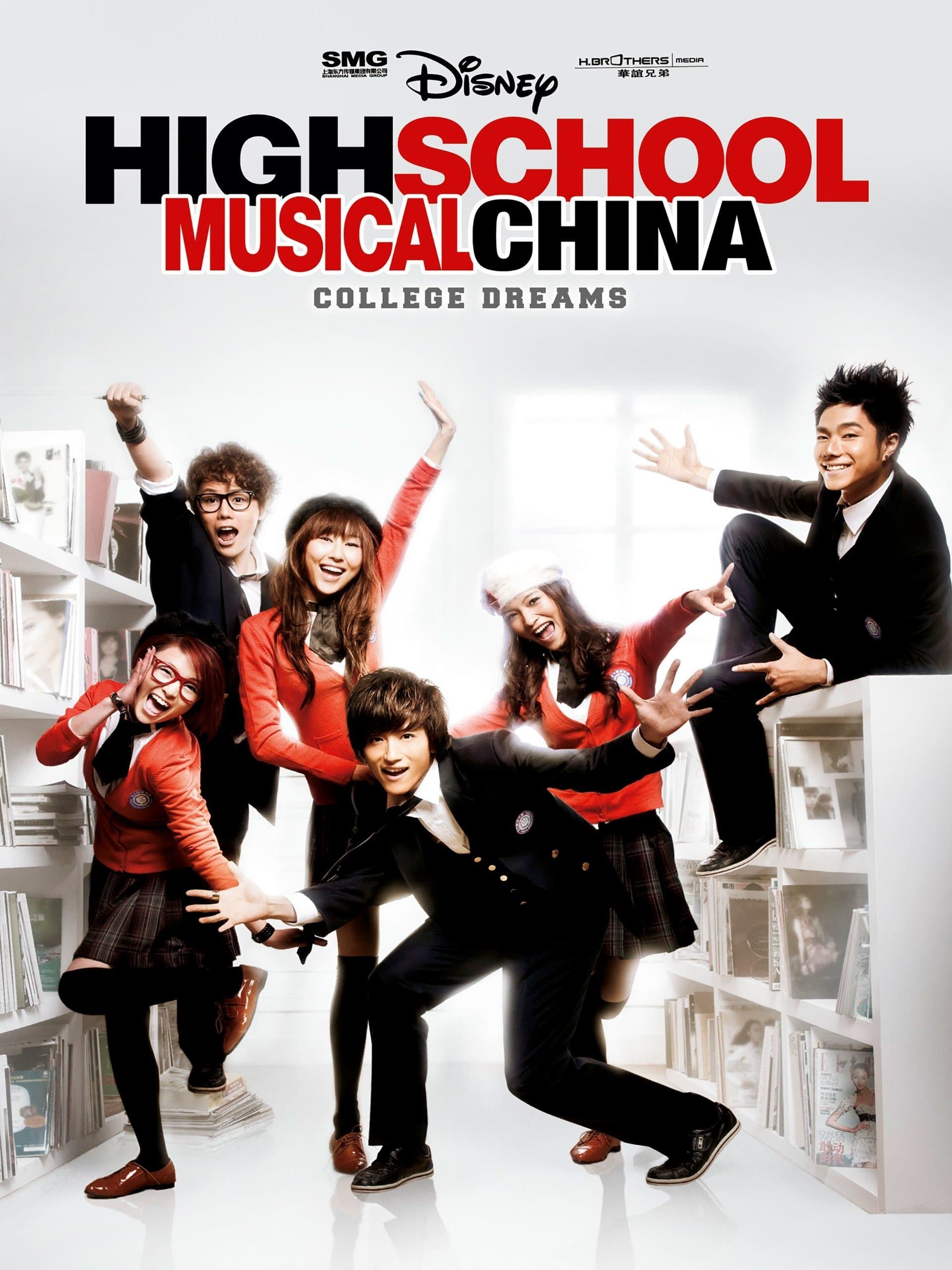 High School Musical China: College Dreams backdrop