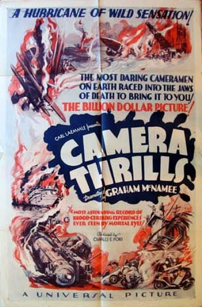 Camera Thrills backdrop