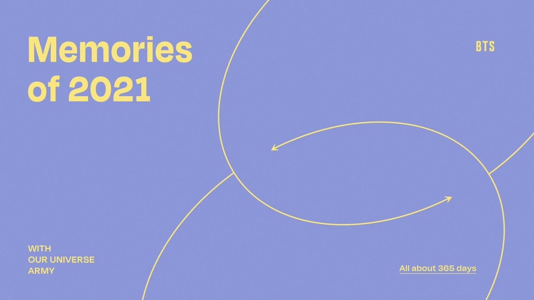 BTS Memories of 2021 backdrop
