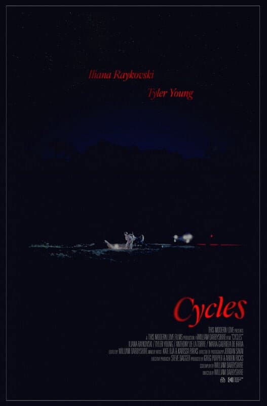 Cycles backdrop