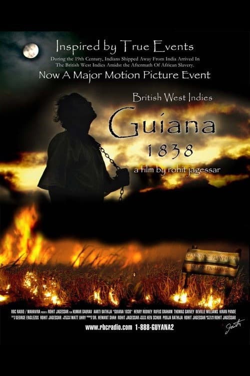 Guiana 1838 backdrop