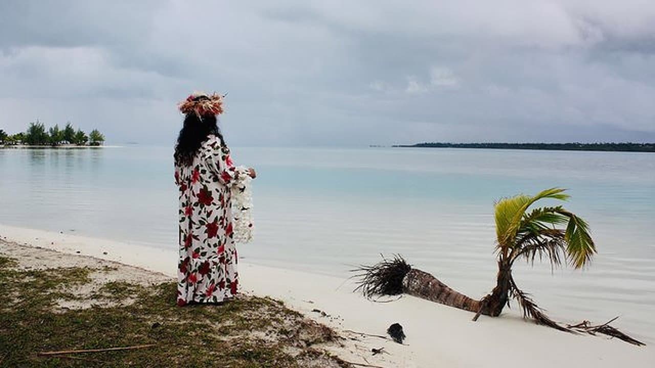 Adjustment backdrop