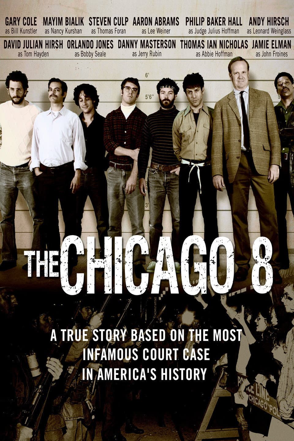 The Chicago 8 backdrop