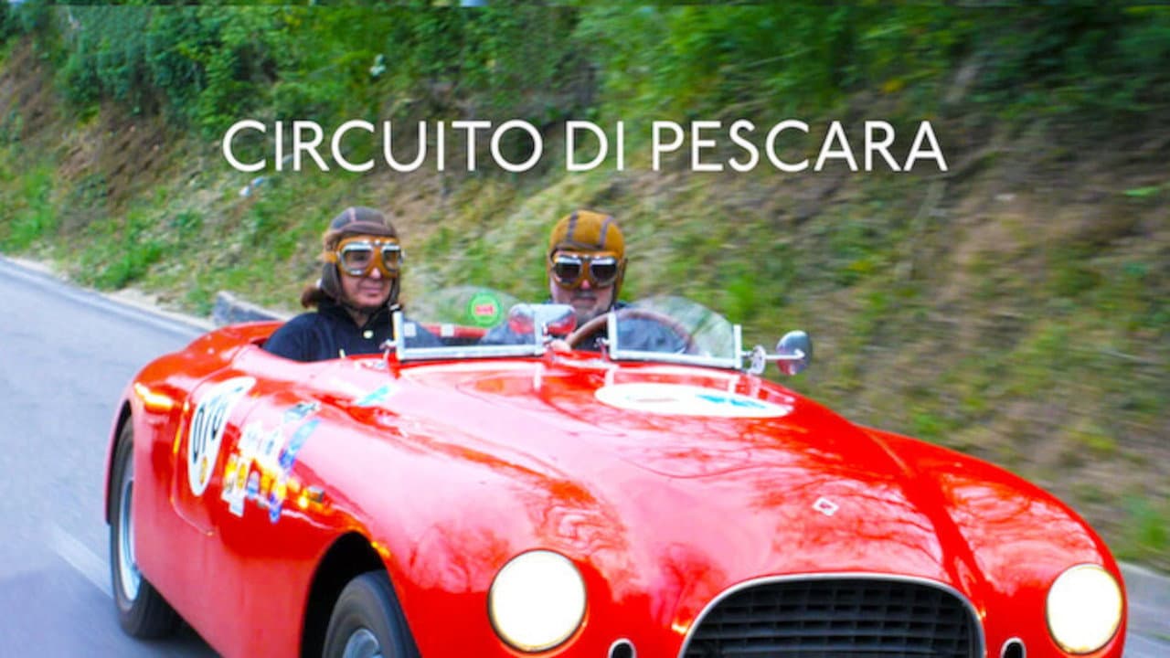 Circuito di Pescara backdrop