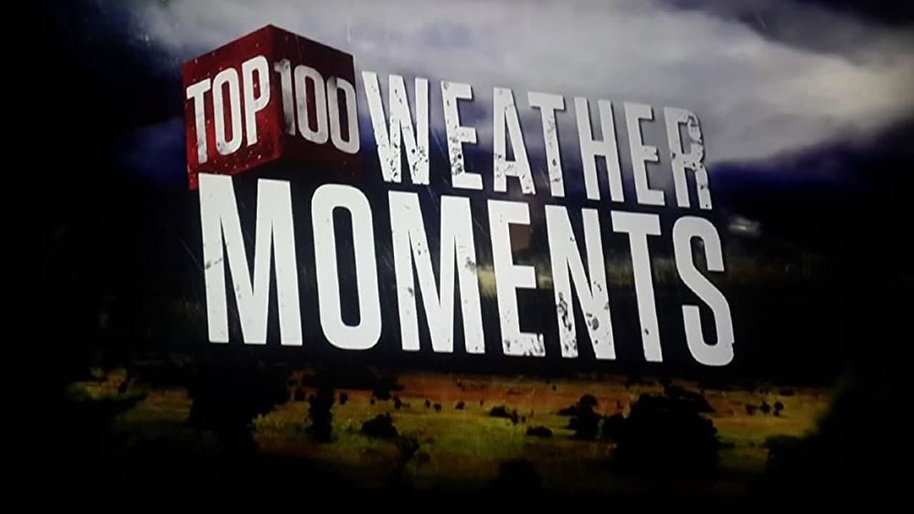 Top 100 Weather Moments backdrop