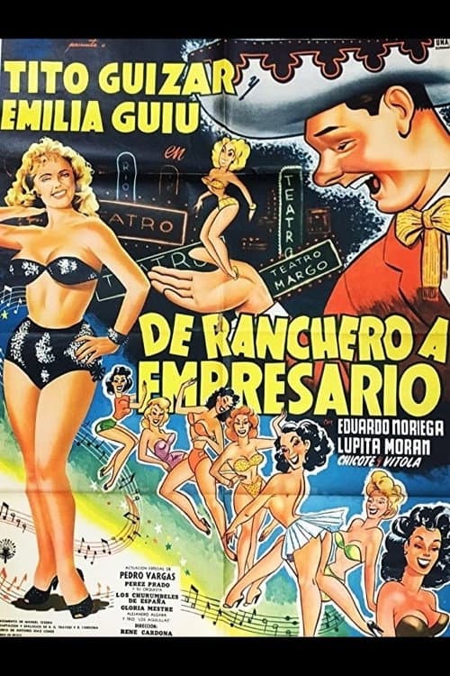 De ranchero a empresario backdrop