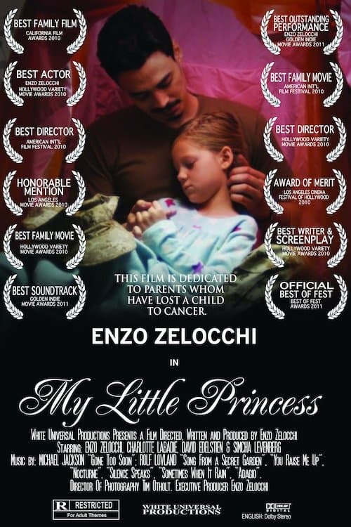 My Little Princess backdrop