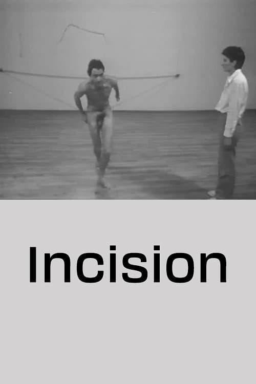 Incision backdrop