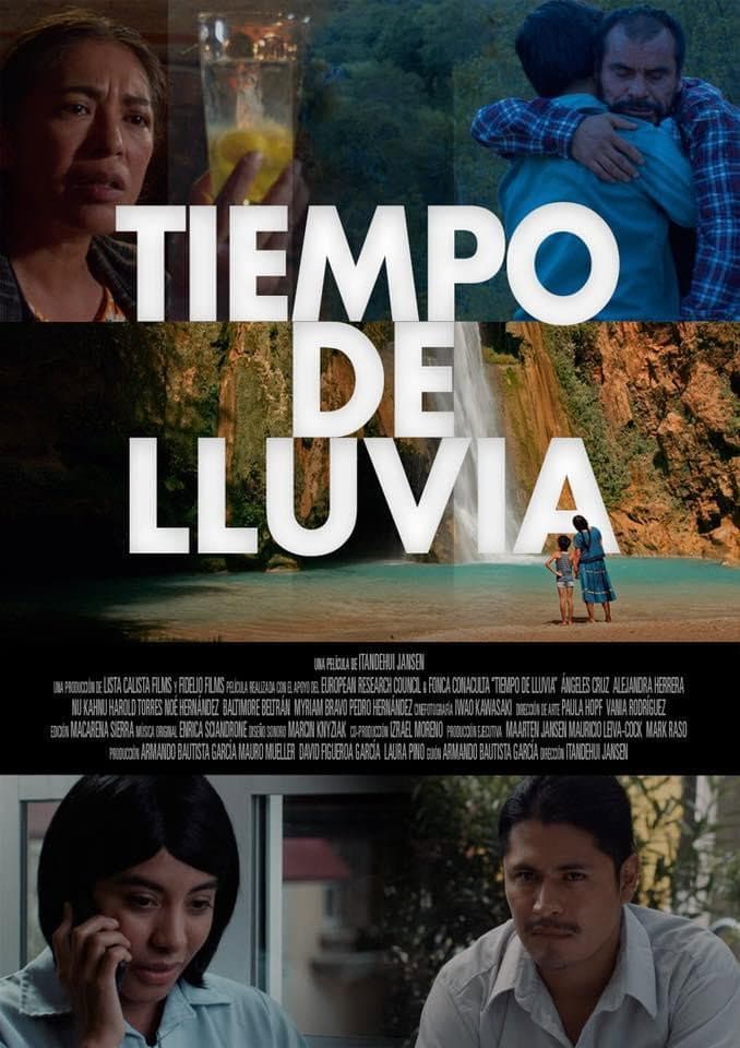Tiempo de lluvia backdrop