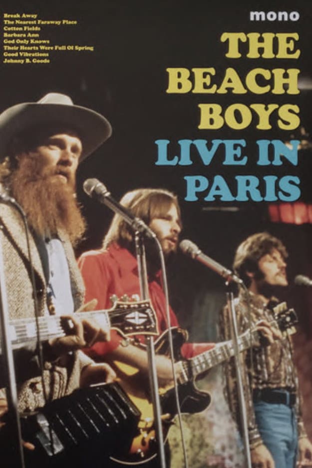The Beach Boys: Live In Paris, 1969 backdrop