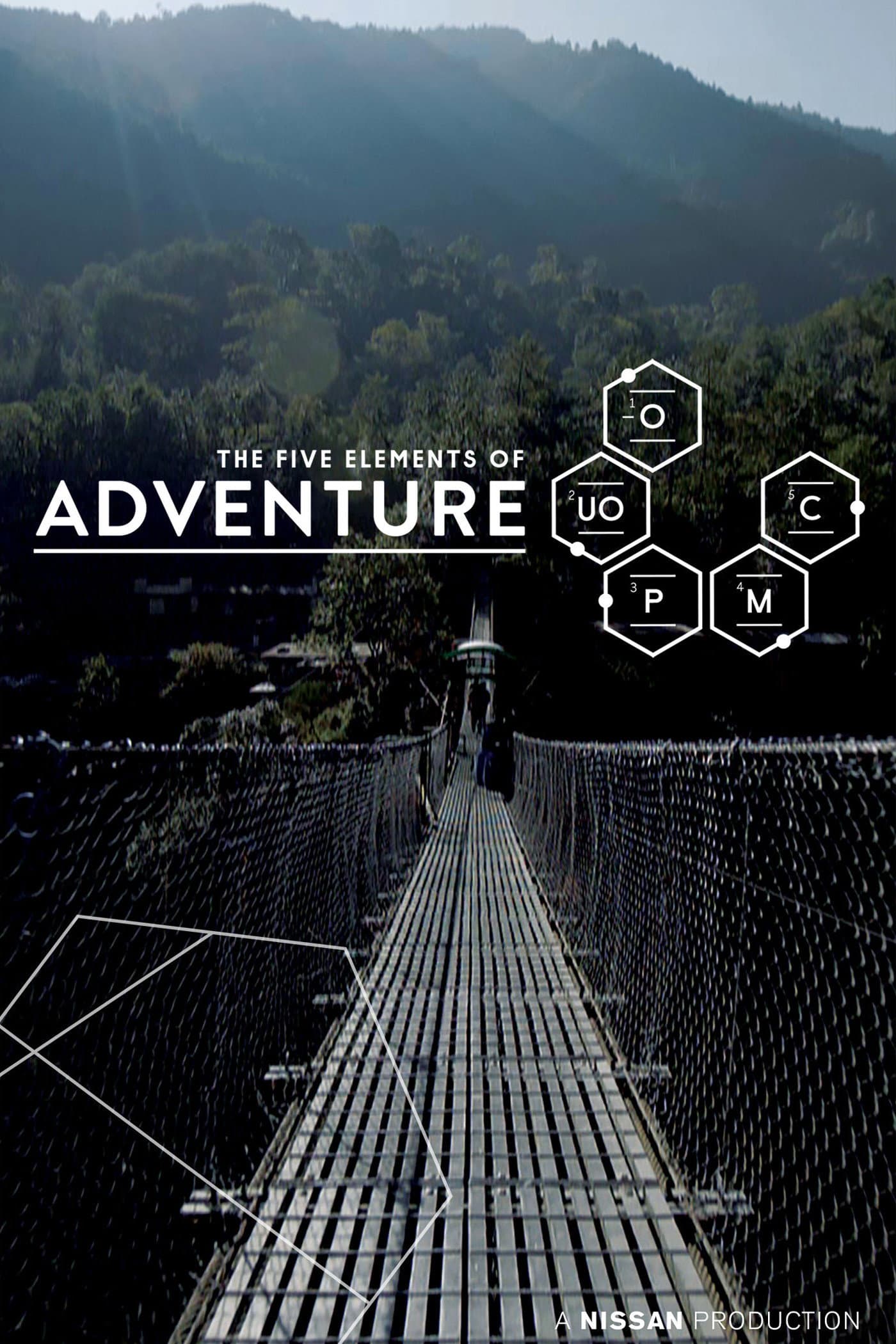 The Five Elements of Adventure backdrop
