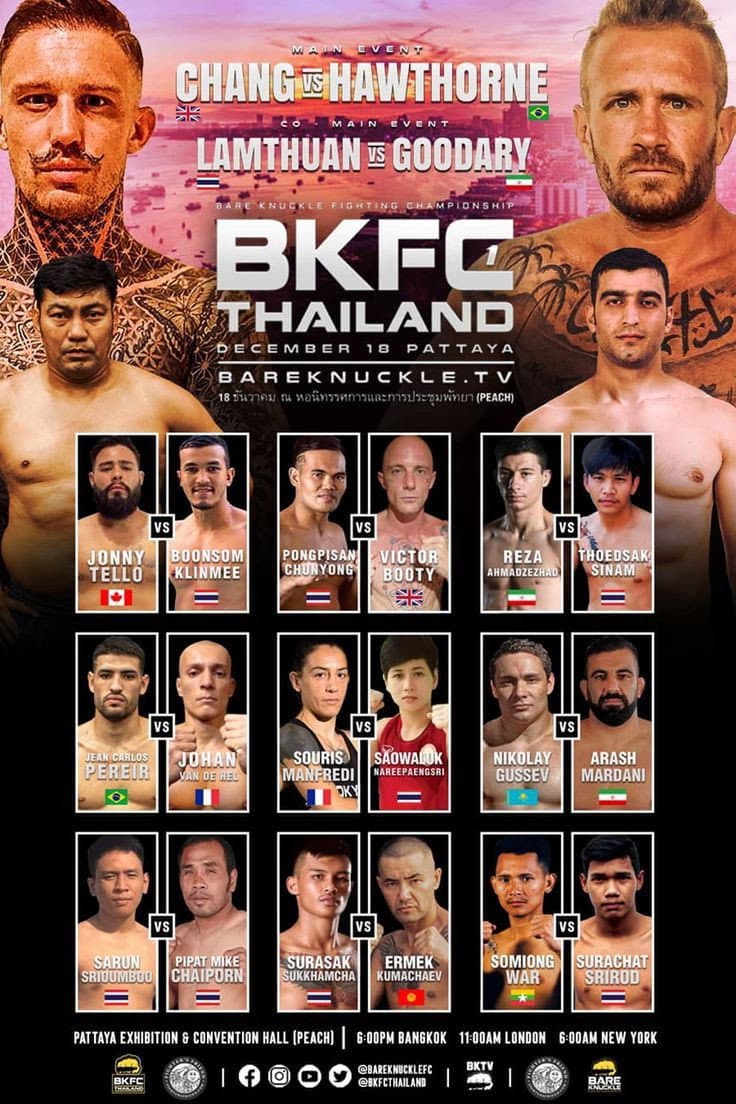 BKFC Thailand 1: The Game Changer backdrop