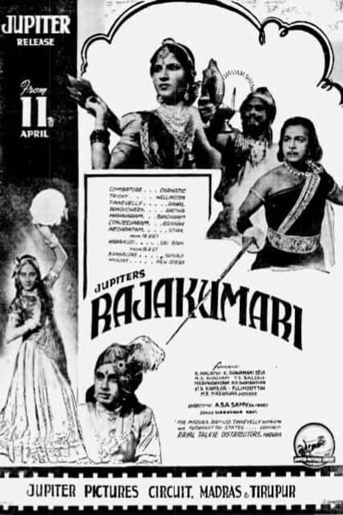Rajakumari backdrop