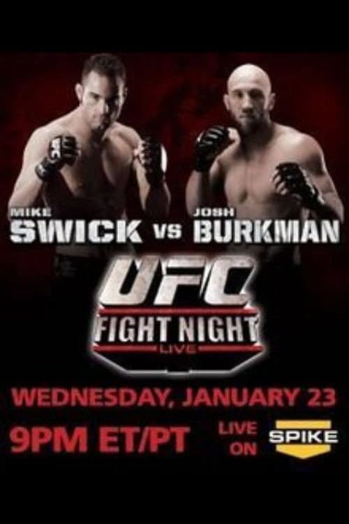 UFC Fight Night 12: Swick vs. Burkman backdrop
