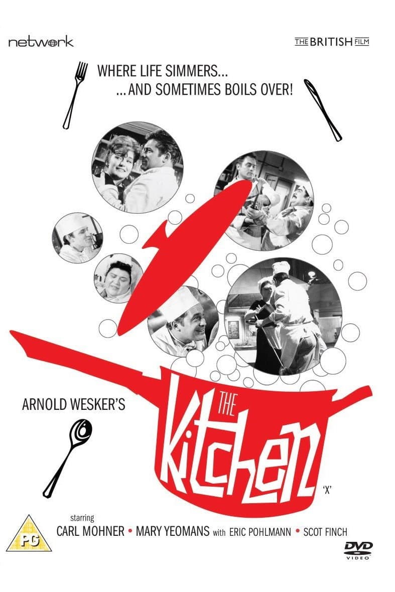 The Kitchen backdrop