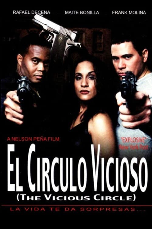 El circulo vicioso backdrop